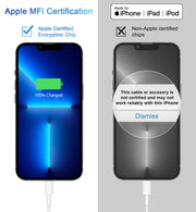 iPhone 14 13 12 Charger Fast Charging 20W USB C Wall Charger with 6FT Cable | PD Fast Charging for iPhone 14/13/12/11/Pro/Pro Max/Mini/Xs Max/XR/X, iPad