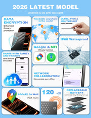 Wallet Tracker Card 0.06in Slim Tracking Card,10 Years Battery Bluetooth Smart Card,Android & iOS Wallet Tracker,Work with Apple Find My & Google Find Hub,IP68 GPS Tracker for Vehicles,Wallet,Keys
