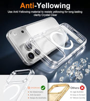 SPIDERCASE for iPhone 18 Pro Max Case/iPhone 17 Pro Max Case,Magnetic,Clear | [3 Stand Ways] Invisible Kickstand|Crystal Clear|Shockproof Slim Phone Case