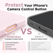 GolbinBox Magnetic for iPhone 18 Pro Case/17 Pro Case, Chalk Pink | Compatible with MagSafe, Camera Protection, Screen Protector, Silicone Shockproof Phone Case, Anti-Scratch Microfiber Lining