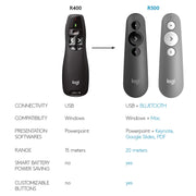 Logitech Wireless Presenter R400 USB A PowerPoint Clicker with Laser | USB-A connection, PowerPoint clicker, presentation remote control