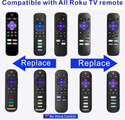 B Brainice Replacement Universal Remote for All Roku TV (2-Pack) | Indicator light, Oversized font, Smooth buttons, Senior-Friendly, Premium
