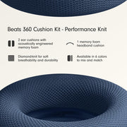 Beats 360 Cushion Kit for Earcups/Headband - Performance Knit, Navy