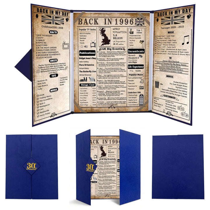 back in 1996 30th Birthday Gifts for Men, Blue Tri-Fold Card Poster | 30th Birthday Decorations card with 1996 UK facts, blue design and thick cardstock for Son, Brother or Husband