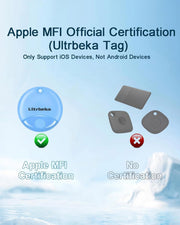 Ultrbeka Air Tracker Tag 4 Pack Bluetooth Item Finder for iPhone – MFi Certified Smart Tracker Compatible with Apple Find My, Replaceable Battery, IP67 Waterproof Key Finder for Keys, Wallet, Luggage