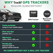 Tracki Universal GPS Tracker for Vehicles, Real Time Tracking | 4G LTE, Unlimited Distance, Smart Alerts, Super Small, Subscription Required, Cancel Anytime