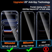 Milomdoi Privacy Screen Protector for iPhone 17 Pro Max, Tempered Glass