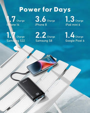 charmast Portable Charger Power Bank with Reinforced Built-in 4 Cables | 10000mAh,6 Outputs 3 Inputs,Travel Essentials,Carry-on Only,3A Fast Charging Portable Phone Charger for iPhone Samsung Pixel