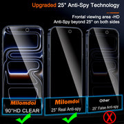 Milomdoi Privacy Screen Protector for iPhone 17 Pro Max, Tempered Glass
