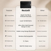 2026 Wallet Tracker Card Pro, Bluetooth Tracking Card (iOS & Android) | 0.05in Ultra Slim, 120dB Loud Alarm, Wireless Charging, Apple MFi Certified, Perfect for Wallet, Passport, Backpack