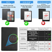 CoBak Clear Case for 7" Kindle Paperwhite 12th Gen 2024 & Kindle Colorsoft | Lightweight, Scratch-Proof Silicone Back Cover
