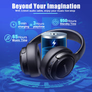 BERIBES Bluetooth Headphones Over Ear Wireless HiFi Stereo Headsets 65H 6EQ | Bluetooth 6.0,with Built-in HD Mic,Foldable Lightweight,Comfort Fit,Fast Charging,Deep Bass for Home Office Cellphone PC Ect.