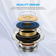 USB C Headphones for iPhone 18/17/16/15 Pro Max Earbuds,Type C Earphones | with Microphone & Remote Noise Cancelling Earphones for iPhone 18/17/16/15 Pro Max Plus,iPad,Galaxy S26/S25/Ultra Note 10/20