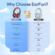 EarFun K1 Kids Headphones Wired with Mic, Volume Limit Headphones for Kids | Portable Wired Headphone with Shareport, Stereo Sound, Foldable Headset for School/Toddler/Tablet/iPad/Kindle, Black Red