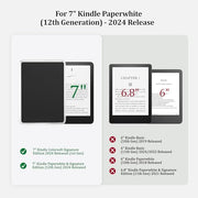 Vane Oak Back Panel Case for 7'' Kindle Paperwhite 12th Gen & Colorsoft | Compatible with PopSockets Grips, Attach Magnetic Accessories Freely, Clear TPU Edges, Lightweight, Black