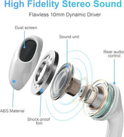 USB C Headphones Wired for iPhone 17/16, Type C Earphones with Microphone & Remote Noise Cancelling Earbuds for iPhone 16/15 Pro Max, iPad, Galaxy S23/S22/S21/S20, Pixel 7/6/5/4