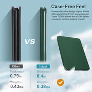 CoBak Stand Case for 7" Kindle Paperwhite & Kindle Colorsoft 12th Gen 2024 | Lightweight Stand with Right Hand Strap, Compatible with iPhone MagSafe and Other Wireless Charging Pads, Dark Green