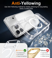 SPIDERCASE for iPhone 18 Pro Max Case/iPhone 17 Pro Max Case,Magnetic,Clear | [3 Stand Ways] Invisible Kickstand|Crystal Clear|Shockproof Slim Phone Case