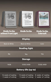 Amazon Kindle Scribe 32GB (newest model) — 11” display with front light, paper-like feel, and no distractions — Write in notebooks, docs, and books. Pen included - Graphite