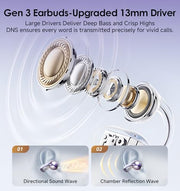 Kinglucky Clip-On Earbuds Gen 3, Open-Ear Wireless Bluetooth 6.0 Headphones with Mic, Secure Fit for Small Ears & Glasses Wearers, 50H Playtime, ENC, IPX5 Waterproof Sport Ear Buds (Purple)