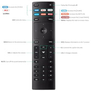 Universal for VIZIO Smart TV Remote Control Replacement XRT136