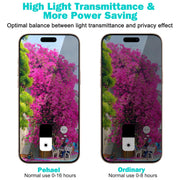 PEHAEL for iPhone 18 Pro Max Privacy Screen Protector+Camera Lens Protector | 3+3 Pack, Installation Frame, Cleaning kits, Anti-Spy Private, Anti-Scratch, 9H Tempered Glass, Case Friendly