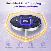 MagSafe 25W Wireless Charger for Apple Magnetic Fast Charging Pad | Compatible for iPhone Duo 18 17 17e 16 16e 15 14 13 12 Pro Max - AirPods-Slim Portable for Travel Bedside - 2 Pack, White