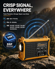 Emergency Radio with Hand Crank & Solar, NOAA Weather Band, AM/FM, 12000mAh | 8500mm² Solar Panel, Clear AM/FM Reception, 5W Flashlight & Reading Light, 120dB SOS, Phone Charging for Hurricanes & Outages