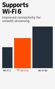 Amazon Fire TV Stick 4K Plus with AI-powered Fire TV Search, Wi-Fi 6, stream hundreds of thousands of movies and shows, free & live TV, find shows faster with Alexa+