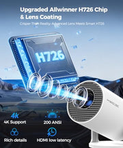 Magcubic Mini Projector with WiFi and Bluetooth, 4K Support Smart Portable Projector, Small Proyector with 200ANSl & AutoKeystone, 180° Rotation HY300Pro Video Proyector for Bedroom, Movie, Outdoor