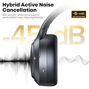 Hybrid Active Noise Cancelling Headphones 120H Playtime 6 ENC Clear Call Mic, Over Ear Headphones Wireless with Hi-Res Audio Comfort Earcup Low Latency ANC Bluetooth 6.0 Headphones for Travel Workout