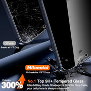 Milomdoi Privacy Screen Protector for iPhone 17 Pro Max, Tempered Glass