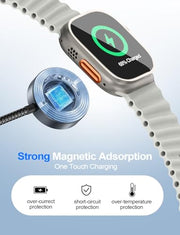 4-in-2 Multi Charging Cable for Apple Watch Charger/iPhone/Samsung Charger | Travel Essentials,Type C/Lightning/iWatch/Micro Charging Power Cable for Galaxy/iPhone/iWatch Ultra/12-2/Airpods[1.2M]