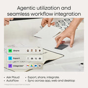 Plaud Note Pro AI Voice Recorder Transcribe & Summarize for Meetings Calls | AI Note Taker for Professionals & Teams, Productivity, 112 Languages, Ultra-Slim, InstantView Display, Case Included, Black