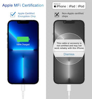 iPhone 14 13 12 Charger Fast Charging 20W USB C Wall Charger with 6FT Cable | PD Fast Charging for iPhone 14/13/12/11/Pro/Pro Max/Mini/Xs Max/XR/X, iPad