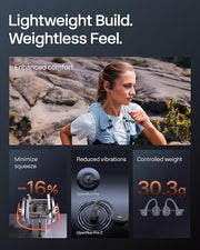 SHOKZ OpenRun Pro 2 Bone Conduction Bluetooth Sport Headphones, Black | Bundle with Reflective Strip；DualPitch premium sound；Open ear awareness; Smart Mic; IP55; 12H battery; Running/Cycling/Hiking