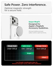 Spigen for iPhone 18 Pro Max Case, for iPhone 17 Pro Max Case, Clear White | Ultra Hybrid MagFit, Anti-Yellowing Resin, Air Cushion Tech, Military-Grade Drop Protection, Compatible with MagSafe