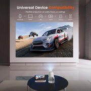 WISHOLY Mini Projector with WiFi and Bluetooth, Portable Movie Projector with 180° Rotatable, 1080P HD Supported, Auto Vertical Keystone, Compatible with Smartphone, TV Stick, Laptop, HDMI, USB