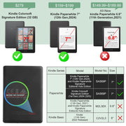 iDLEHANDS Clear Case for 7" Kindle Paperwhite 12th Gen & Kindle Colorsoft | Ultra Slim Soft TPU Transparent Cover & Lightweight, for All-New Kindle (2024 Released)
